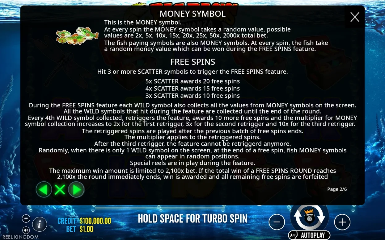 Pagina regole 2/6: simbolo Money con valori possibili e tabella dei Free Spins con soglie di retrigger