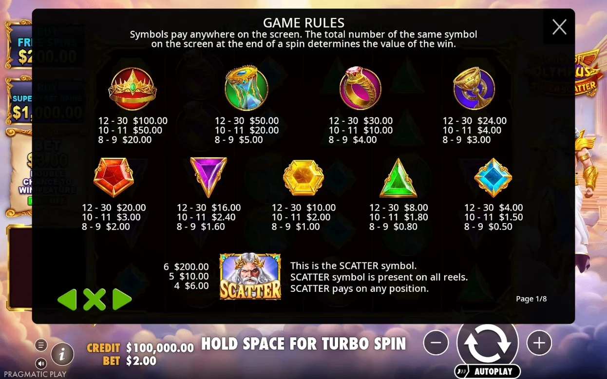 Pagina Regole del gioco con valori di vincita per corona, clessidra, anello, coppa, gemme e simbolo SCATTER.