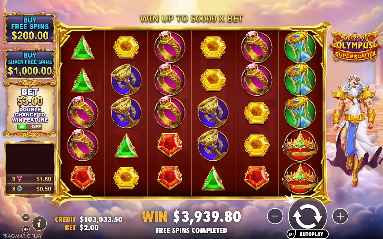 Fine dei Super Free Spins: vincita di $3.939,80, pulsanti Buy Free Spins a sinistra e Zeus a destra.