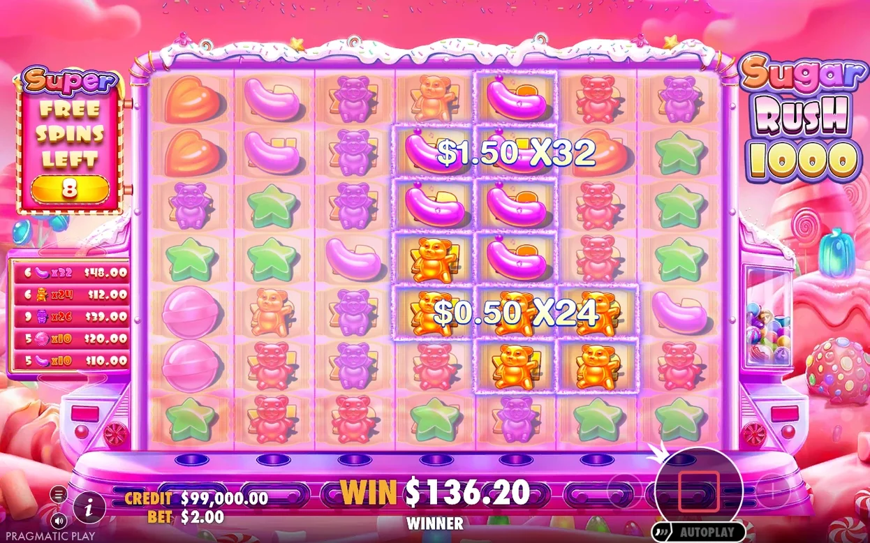 Griglia Super Free Spins con contatore a 8, vincite x32 e x24 sui grappoli vinti, totale $136.20